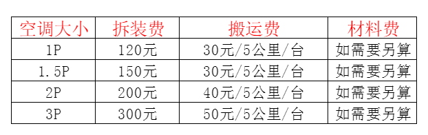 琼海空调移机及费用电话在哪里找